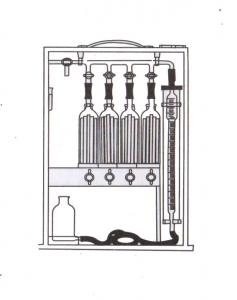 1902奥氏气体分析仪
